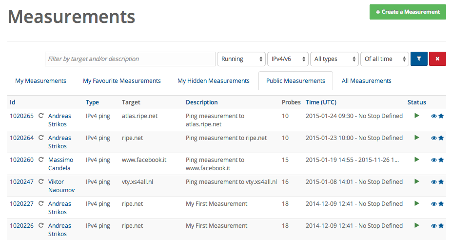 The measurements page